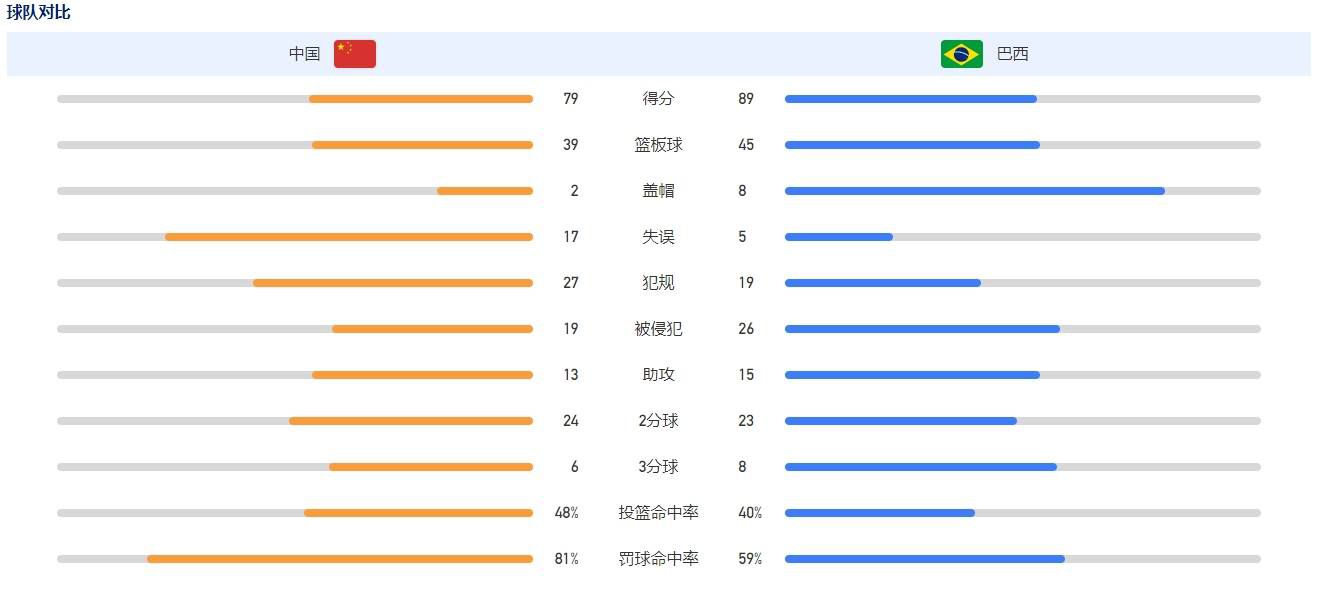 尽管如此，都灵只愿意接受来自意大利国外球队对布翁吉奥诺的报价，目前布翁吉奥诺最可能的下家是切尔西。